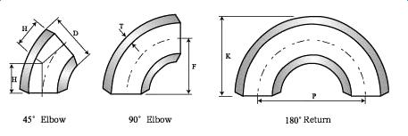 PIPE ELBOWS Supplier In China
